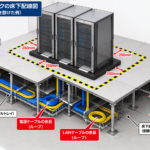サーバーラックの周囲の作動空間と床下ケーブルの余長を示した配線図